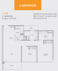 Q Bay Residences (D18), Condominium #196080012